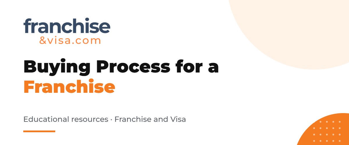 Franchise buying process